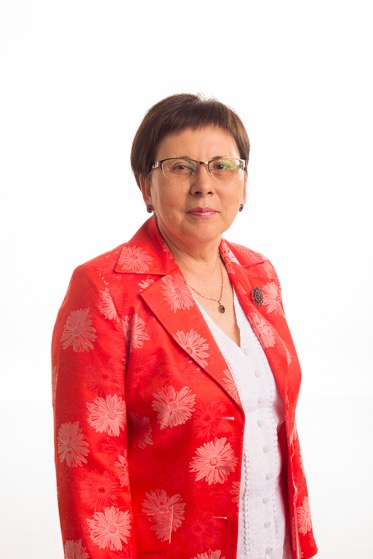 Абдирова Алия Жеткергеновна Абдирова Алия Жеткергеновна